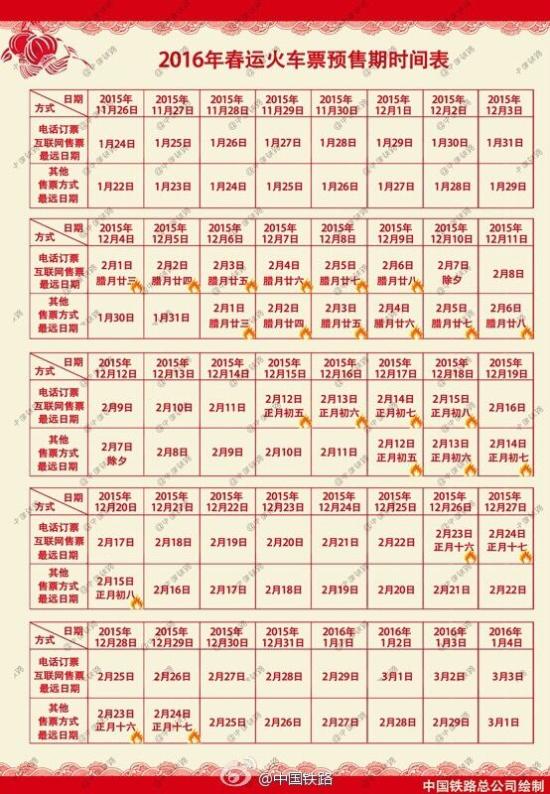 2016���˻�ƱԤ��ʱ�����¯ 26�տ������ճ�Ʊ