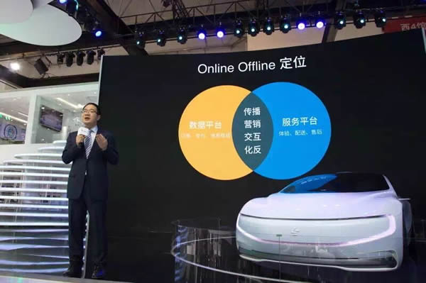 �����̳ǽ����������� ������̬��O2O��������